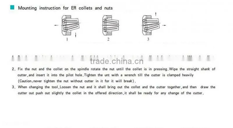 R8 Collets As High Quality As Zhengzhou, R8 Collets
