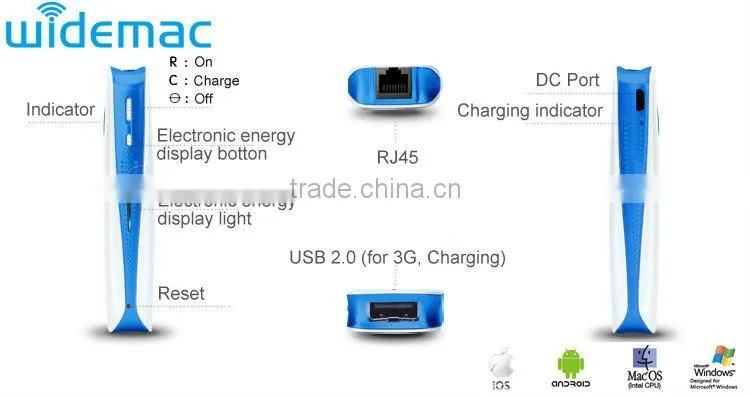 2014 new 150Mbps Ralink 5350 mini 3g wifi router build-in antenna with rj45(WD-R600U)