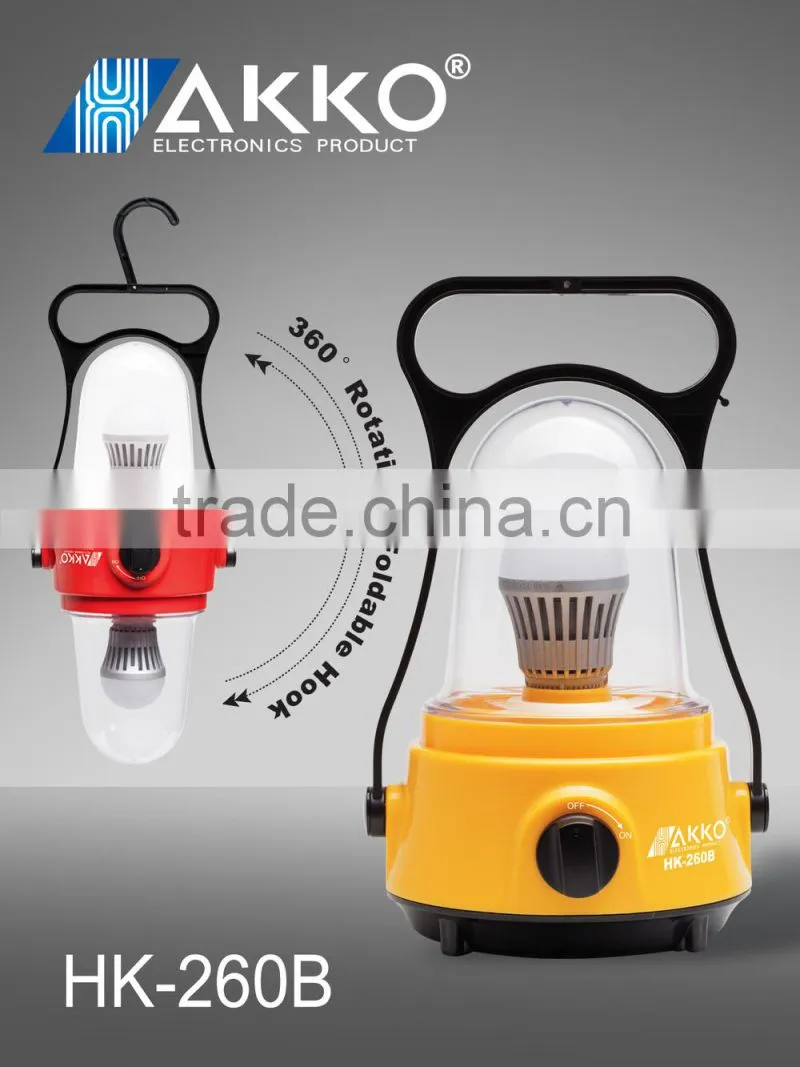 AKKO Outdoor Torches Rechargeable Emergency Flashlight