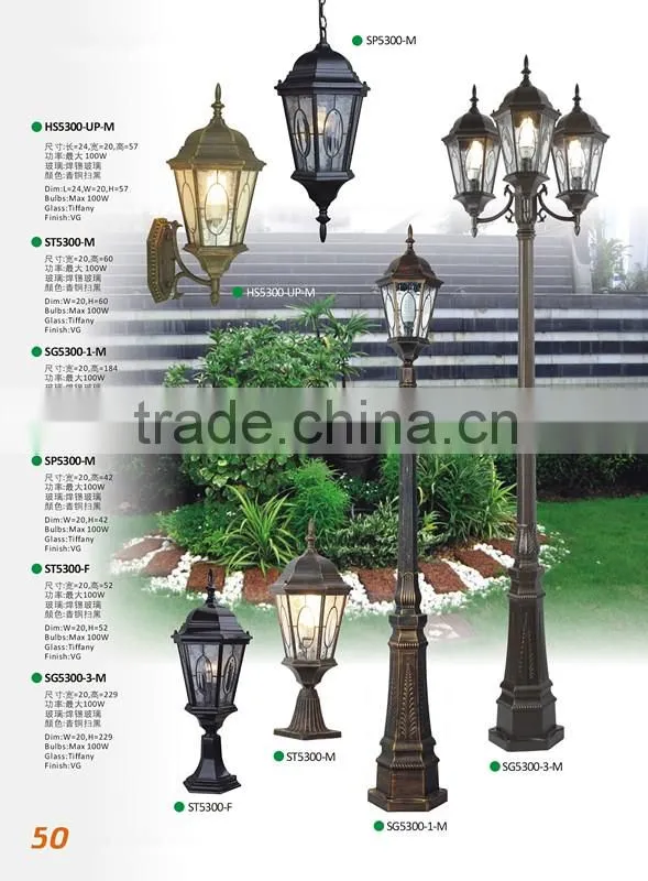 Waterproof outdoor lighting led wall pack, led outdoor wall lamp, led mini wall pack