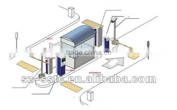 export security good quality automobile intelligent car parking system for super mall