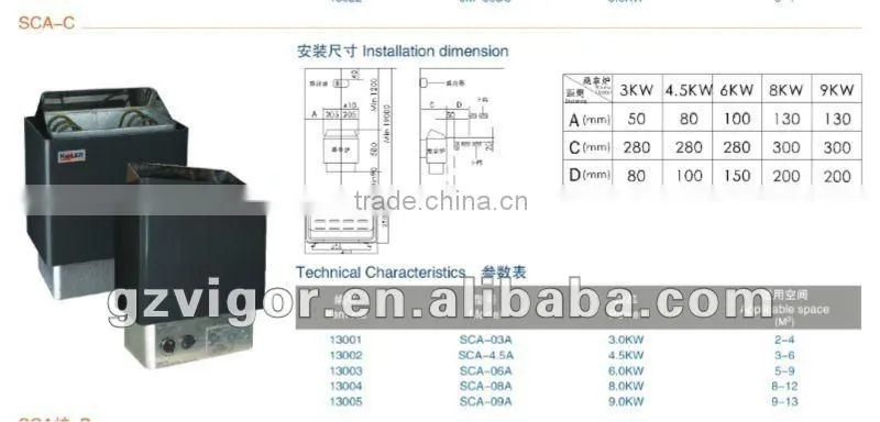 CE Certification Dry Sauna Heater durable sauna heater for sauna room