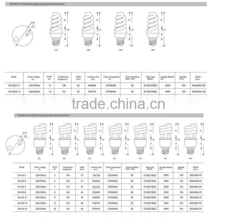 energy saving cfl energy saving lamp