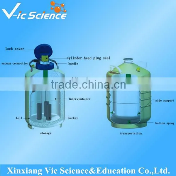 Specimen Liquid Nitrogen Cryogenic Container