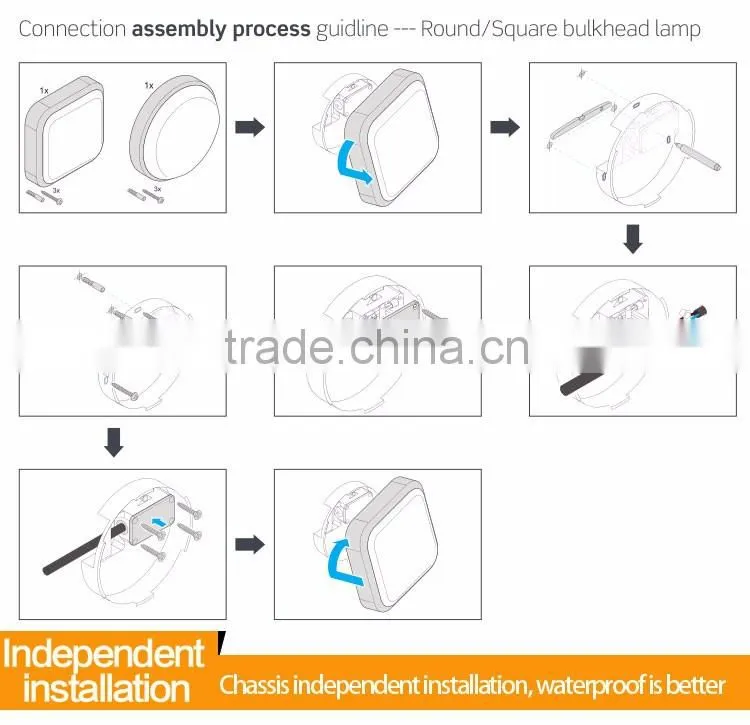 NEW2016 super bright surface mount round led ceiling light fixture for steam room,round plastic fixture for home ceiling lamp