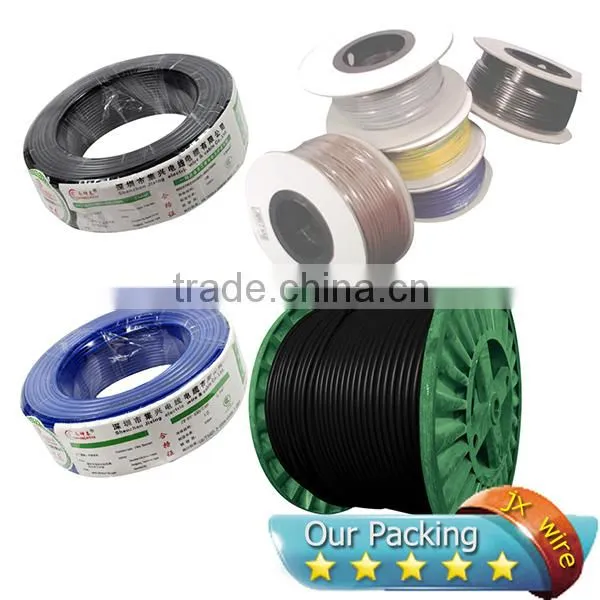 PVC insulated low voltage underground 600v cable