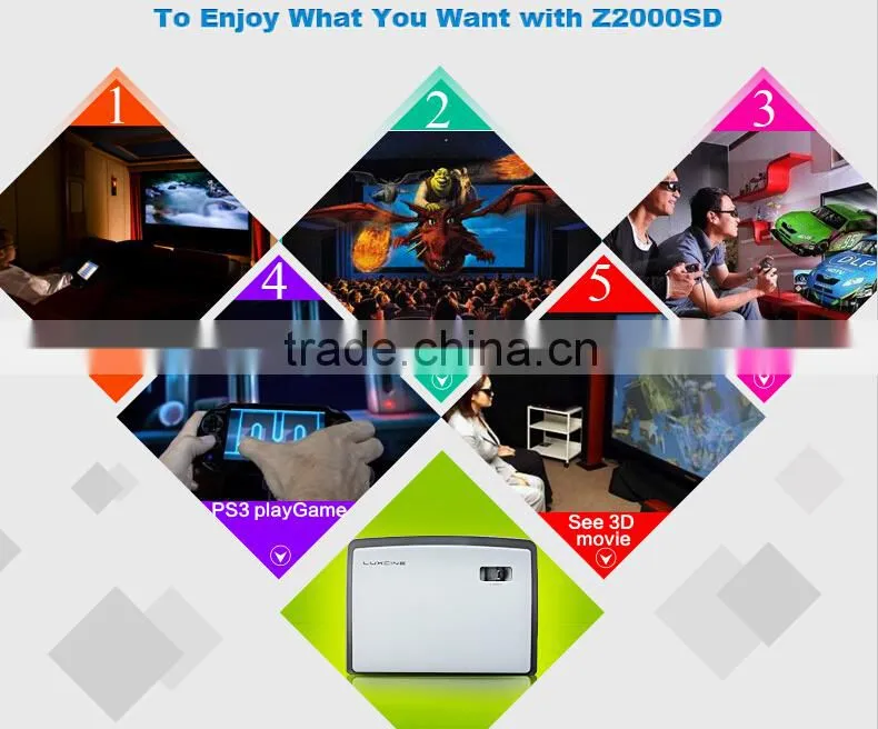 2014 Hot sales Mini 2205P Blu-ray 3D Video Mapping Projector Z2000SD