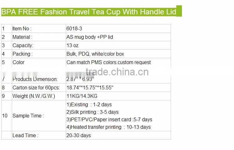 promotional reusable team cool clear cheap personalised custom sports bottles