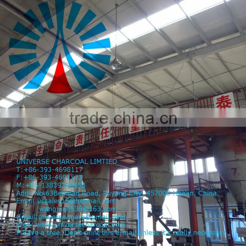 Charcoal smoker recipes