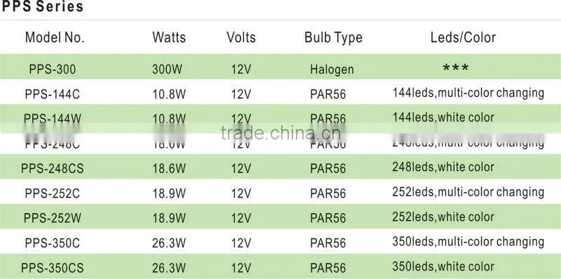 PPR/PPS Series Plastic underwater led lights for fountains Niche Underwater light