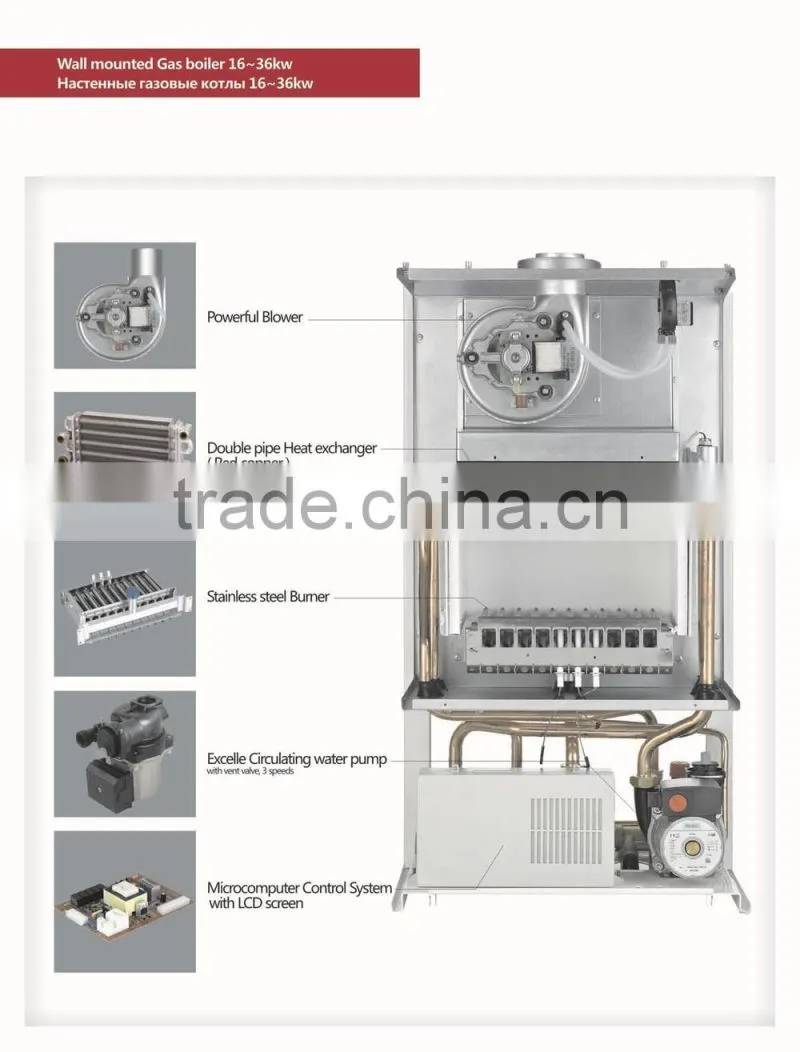 Dual function gas boiler- 7 years Manufacturer