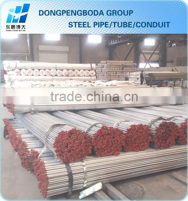 electrical metal conduit bs4568 class 4