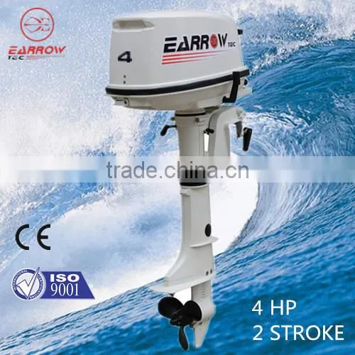 420cc gasoline engine