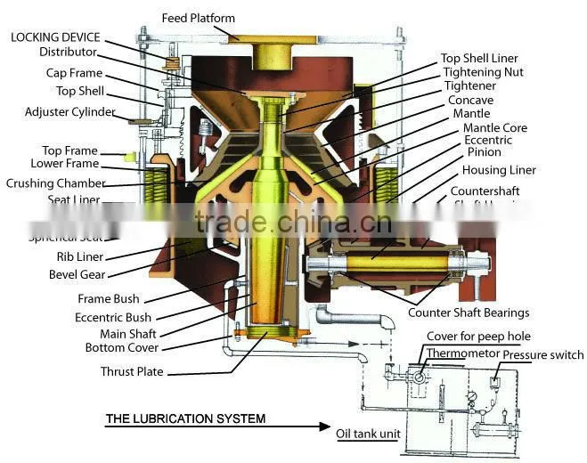 CN Aggregate Crushing Machine for Marble