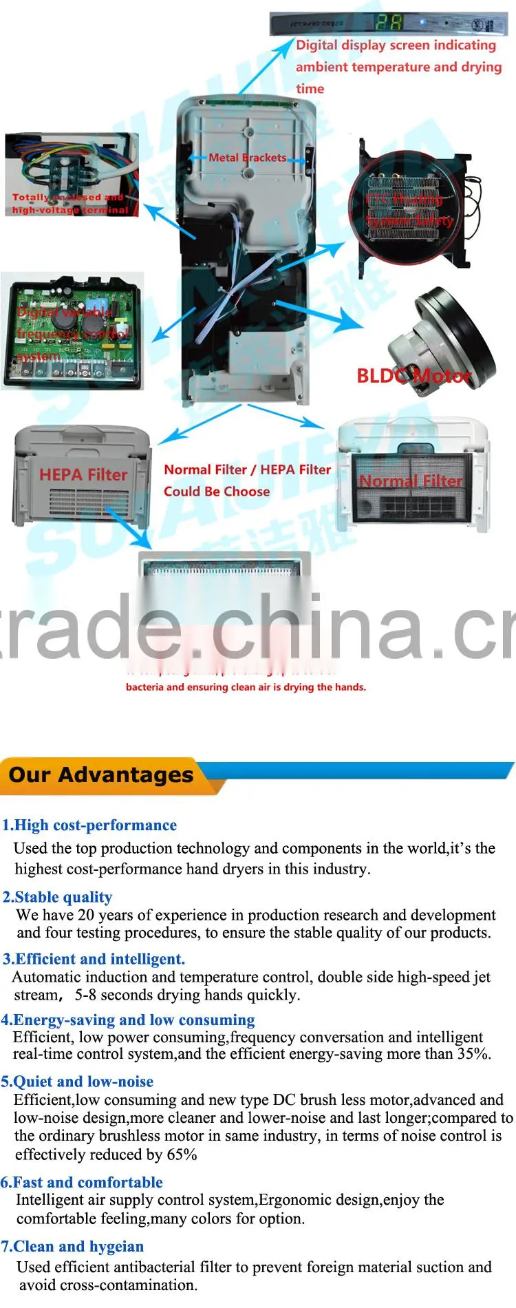 high quality ABS plastic uv light hand dryer for bathroom