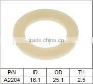 Oil Drain Plug Gaskets Crush