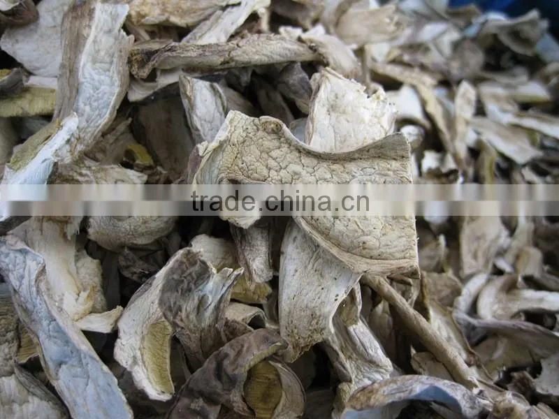 Market prices for mushroom