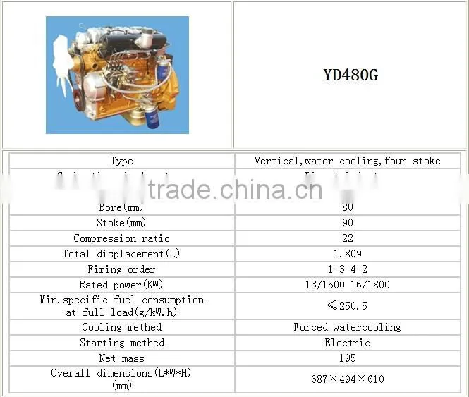 India CPCB 16Hp 12kVA Low dBA Sound proof Diesel Genset Generators Set