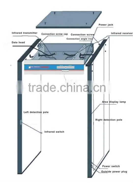6 zones metal detectors walk through gate with 8 status led display