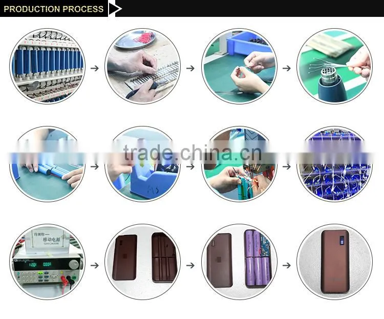 Guangdong factory super slim portable power bank credit card power charger for smartphone
