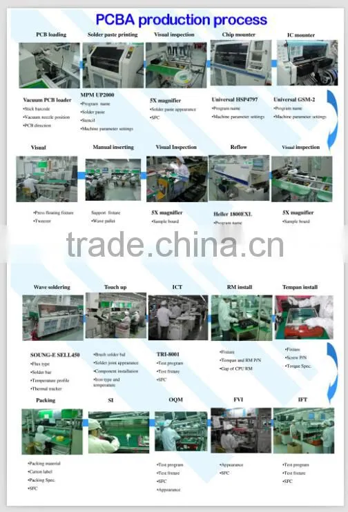 OEM UV lamp controller PCBA Board ,PCBA manufacturer in China