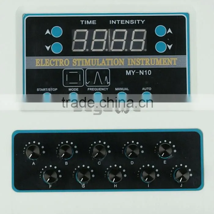 microcurrent face lift