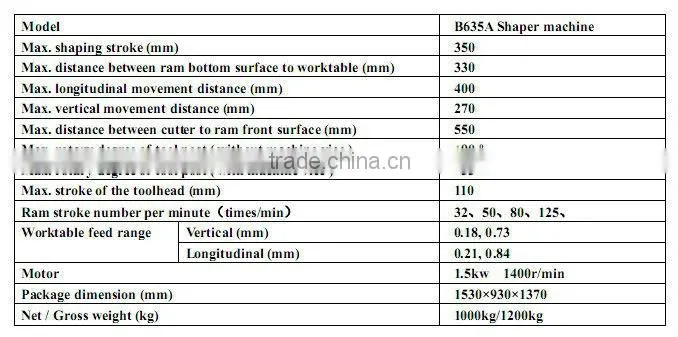 B635A Metal shaper for sale