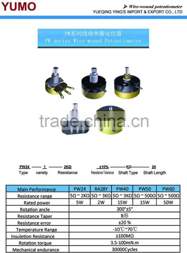 PW24 5W Adjustable Power Rheostat Variable Resistor rotary potentiometer