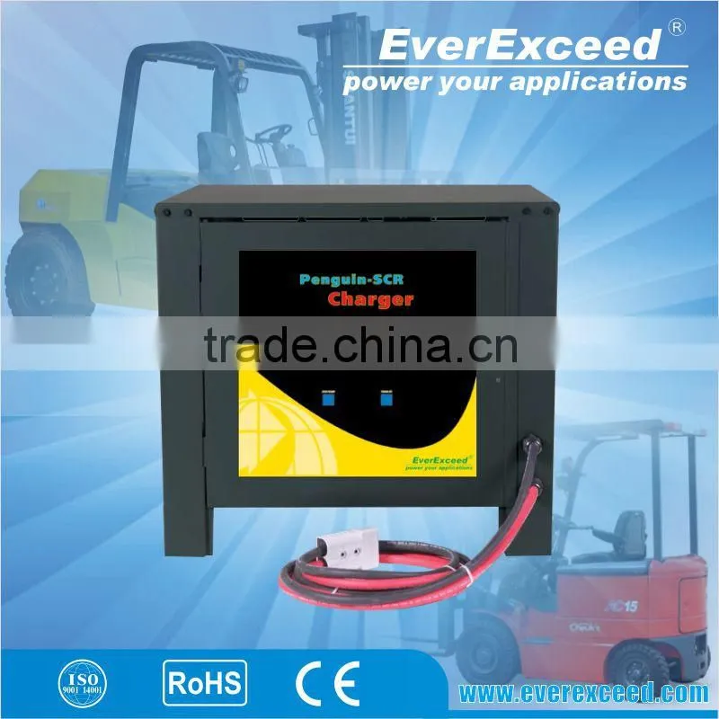 HOT Sell EverExceed intelligent automatic 12v portable solar panel charger