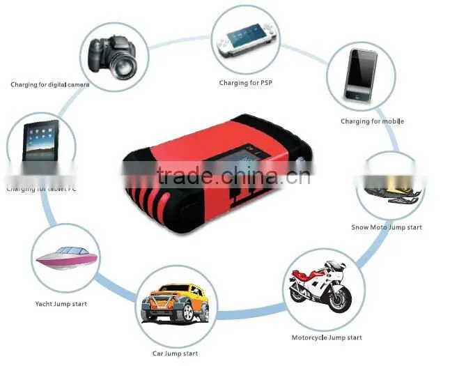 patented design big capacity 15000mAh shake-hands grip multi-function jump starter