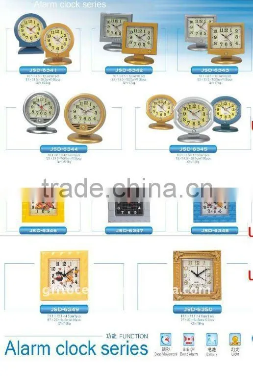 lowest price plastic clock,folding travel alarm Clock