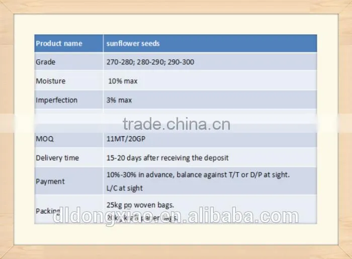China, Hot Sale Raw Sunflower Seeds,2014