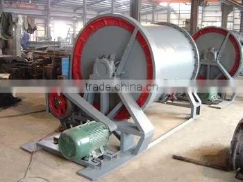 Ceramic Clay Grinding Mill Price