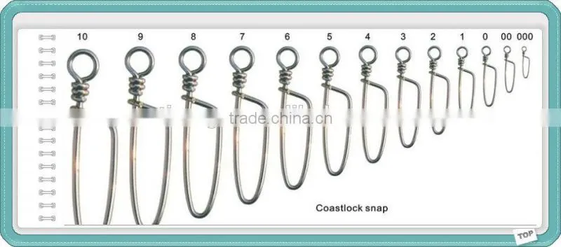 Chinese Fishing Tachke OEM Factory Fishing Swivel