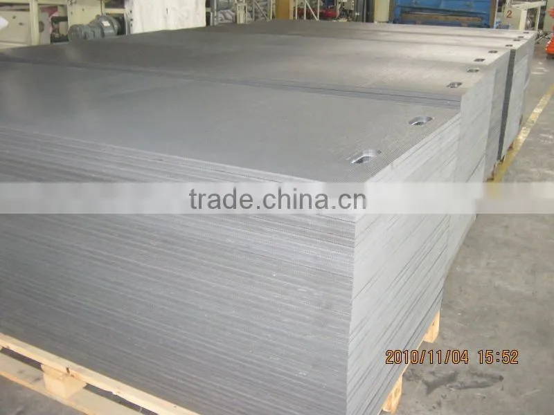 Ground Mat Blue