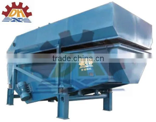 100000m2 Annual Clay Ceramsite Production Line/Clay Ceramsite Sand Making Plant