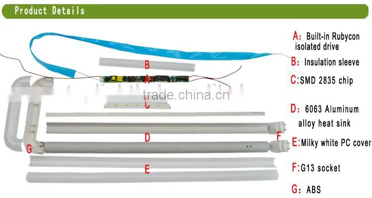 Made in China america u-tube no dark space 16w 18w t8 2ft led u bend tubes lamp