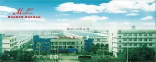 Sichuan Motian Cable Co., Ltd. company overview - view 1