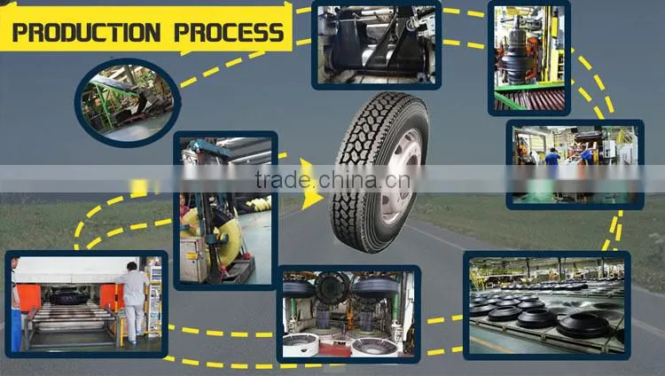 Qingdao tyre promotion1200r24 truck tyre price list