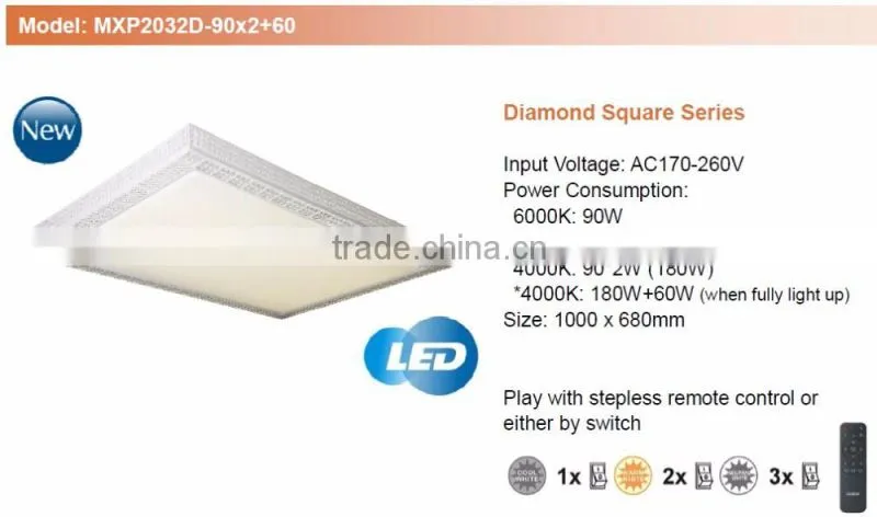 Color Changing LED Ceiling Light, Chang the Brightness and Color by Your Mood