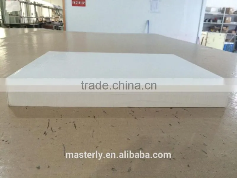 High Quality mini solar panel 1W/2W/3W/5W/10W/20W OEM