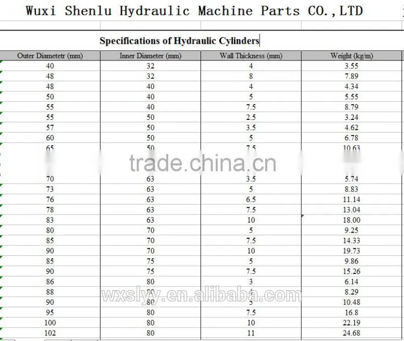 China professional manufactured hydraulic cylinder for forklift