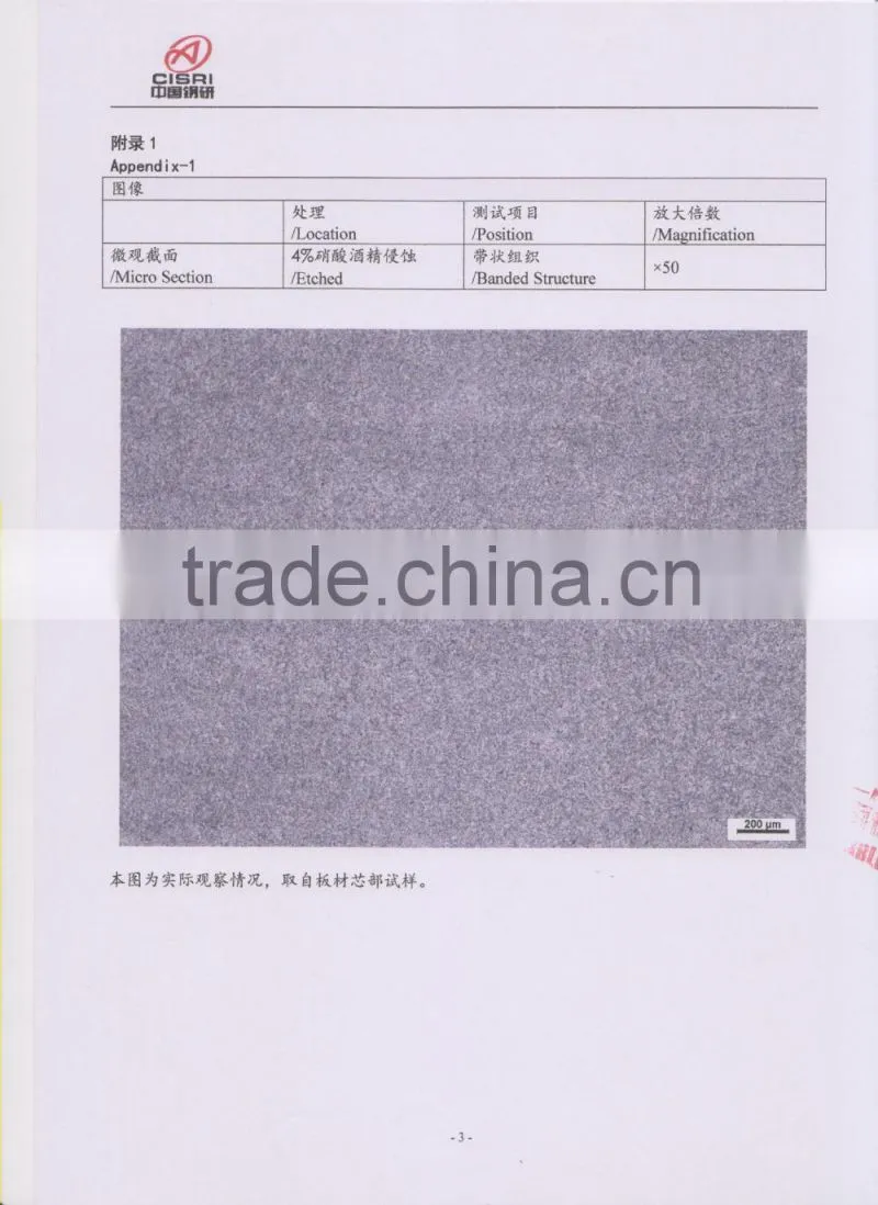 2083 ISO-B Mould Steel Plate
