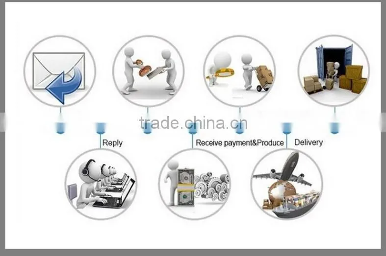 CPU Laptop GPU Heat Sink Use Adhesive Thermal Conductive Pad With ISO9001&14001 Factory