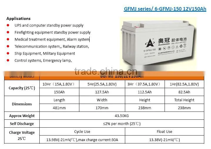 12V150ah Dry Battery for telecom