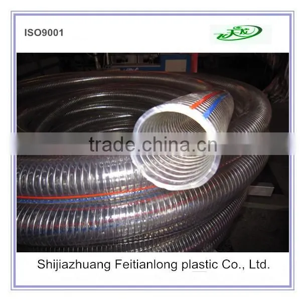 Made in China Top Quality Flexible pvc steel screw wire braided pipe/hose