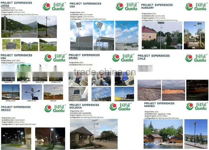 Alibaba China Hot Sale Product Solar LED Camping Light