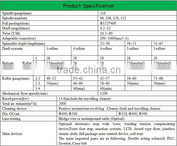 Roving Frame with Best Price/Spinning Machine