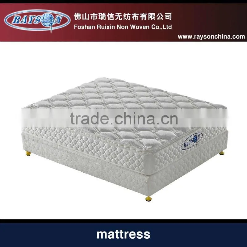 Bed Spring Mattress