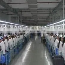 Guangzhou Newsky Electronic Co., Ltd. company overview - view 2